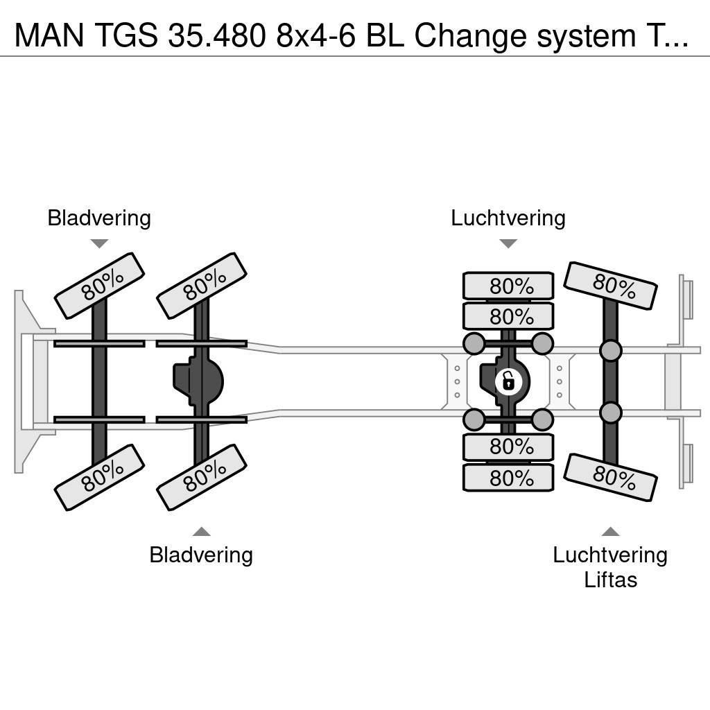 MAN TGS 35.480 8x4-6 BL Change system Tipper/Platform Φορτηγά Κόφα