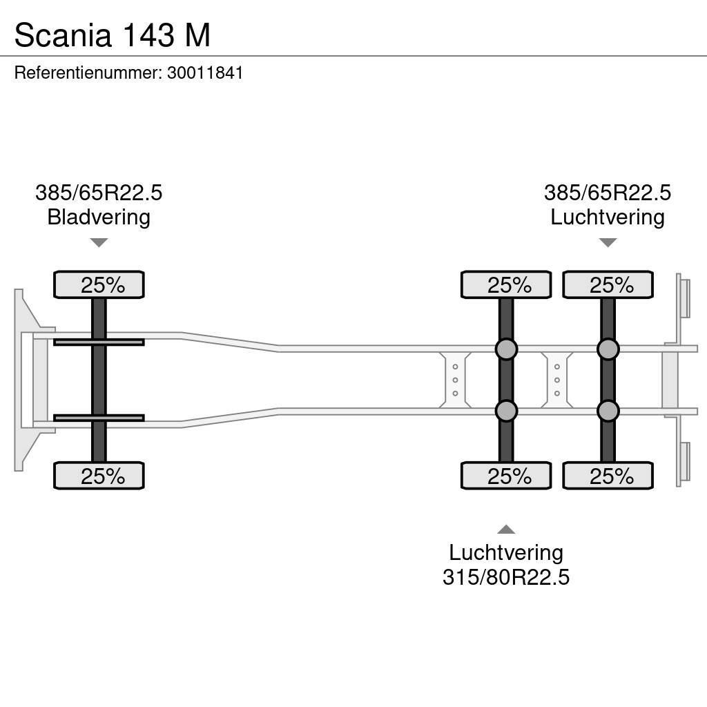 Scania 143 M Φορτηγά με Γερανό