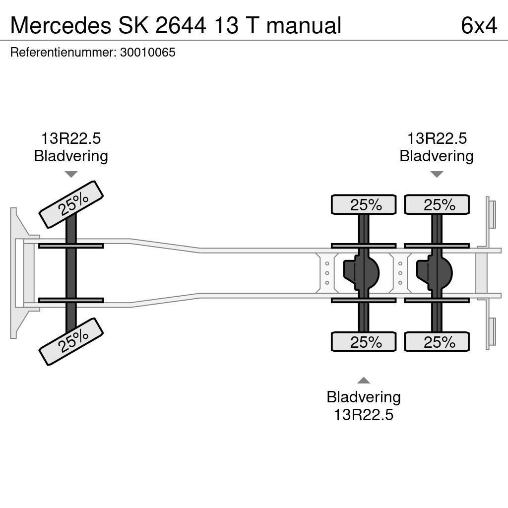 Mercedes-Benz SK 2644 13 T manual Φορτηγά Ανατροπή