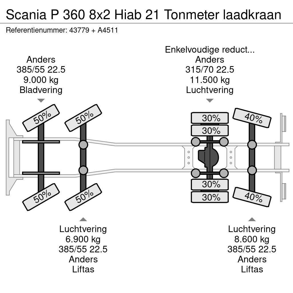Scania P 360 8x2 Hiab 21 Tonmeter laadkraan Φορτηγά ανατροπή με γάντζο