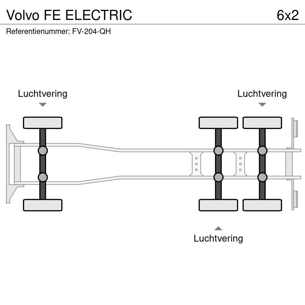 Volvo FE ELECTRIC Φορτηγά Kαρότσα με ανοιγόμενα πλαϊνά
