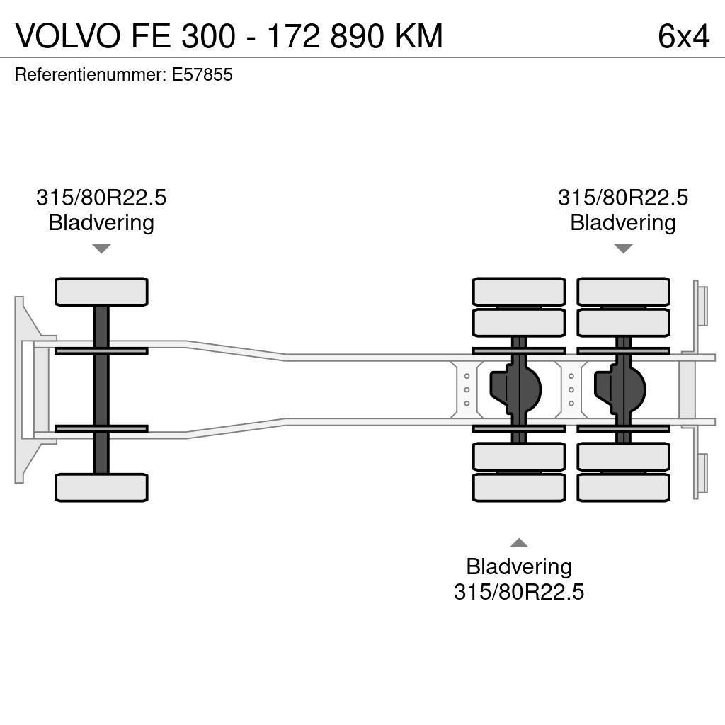 Volvo FE 300 - 172 890 KM Φορτηγά Ανατροπή