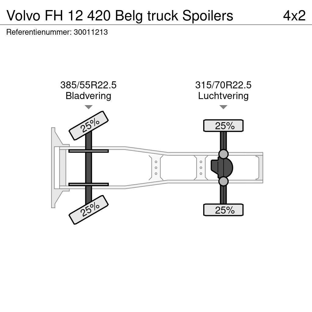 Volvo FH 12 420 Belg truck Spoilers Τράκτορες