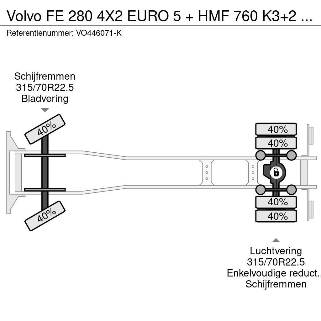 Volvo FE 280 4X2 EURO 5 + HMF 760 K3+2 + REMOTE CONTROL Γερανοί παντός εδάφους