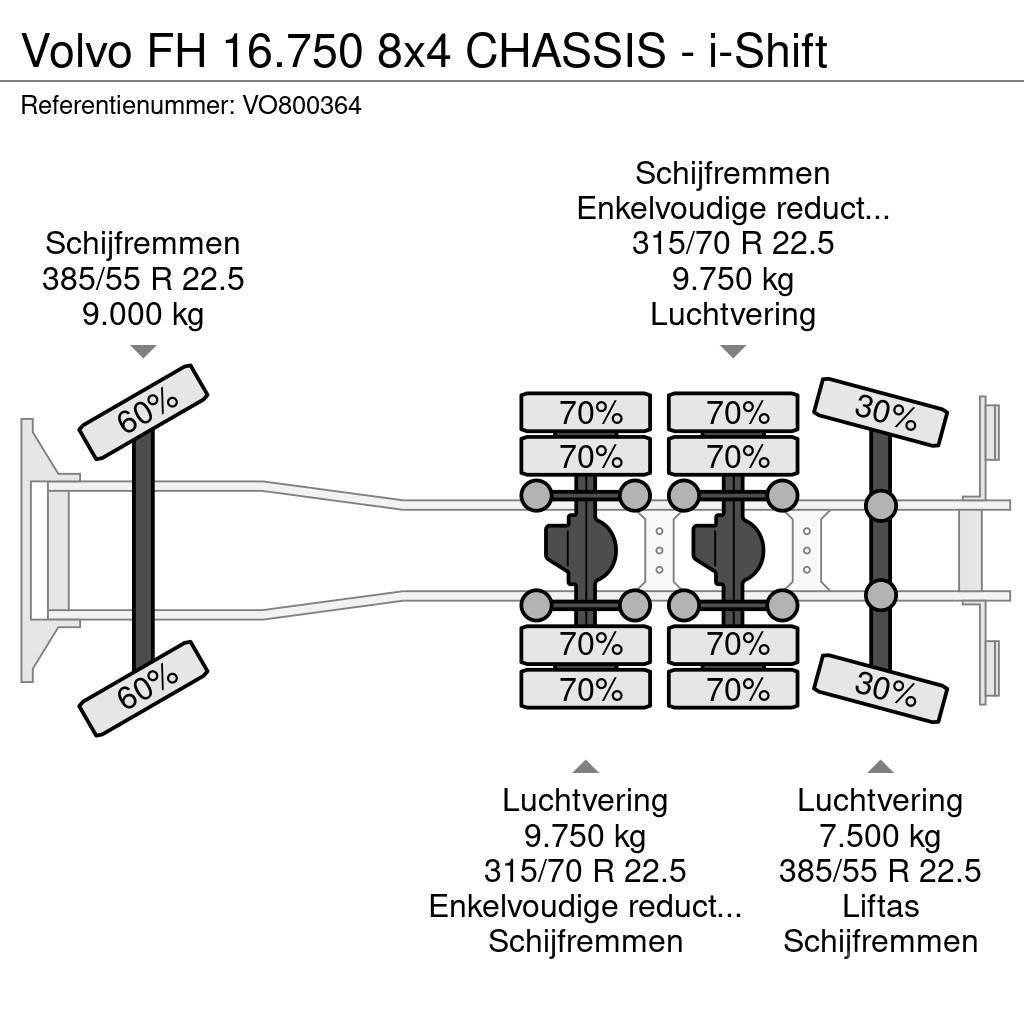 Volvo FH 16.750 8x4 CHASSIS - i-Shift Φορτηγά Σασί