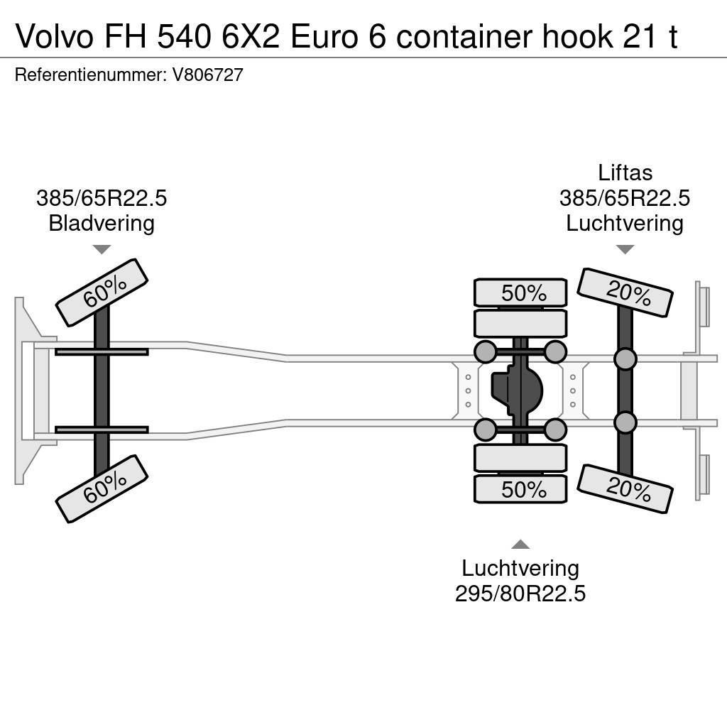 Volvo FH 540 6X2 Euro 6 container hook 21 t Φορτηγά ανατροπή με γάντζο