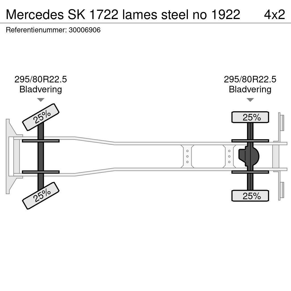 Mercedes-Benz SK 1722 lames steel no 1922 Φορτηγά Σασί