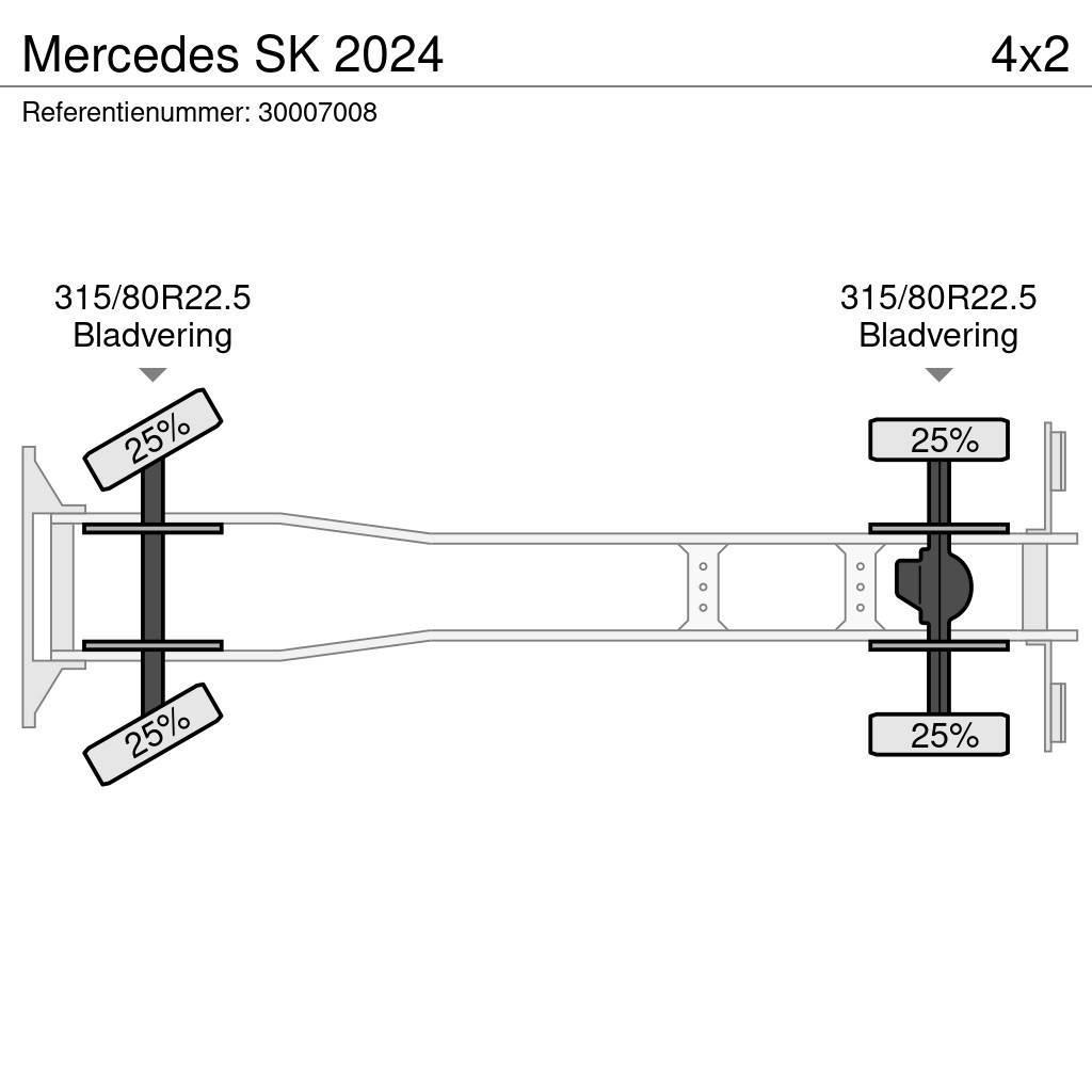 Mercedes-Benz SK 2024 Φορτηγά Ανατροπή