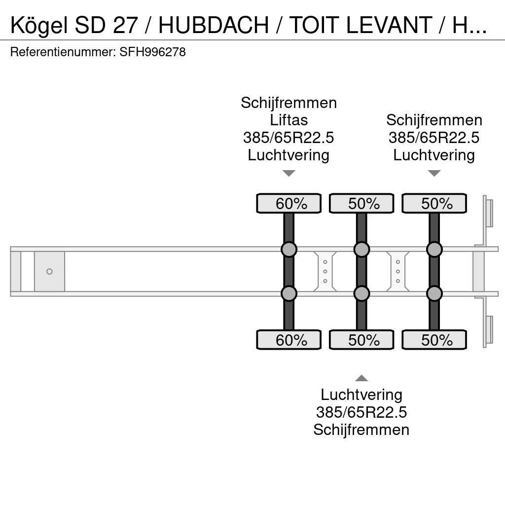 Kögel SD 27 / HUBDACH / TOIT LEVANT / HEFDAK / COIL / CO Ημιρυμούλκες Κουρτίνα