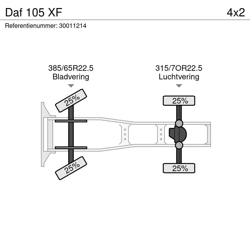 DAF 105 XF Τράκτορες