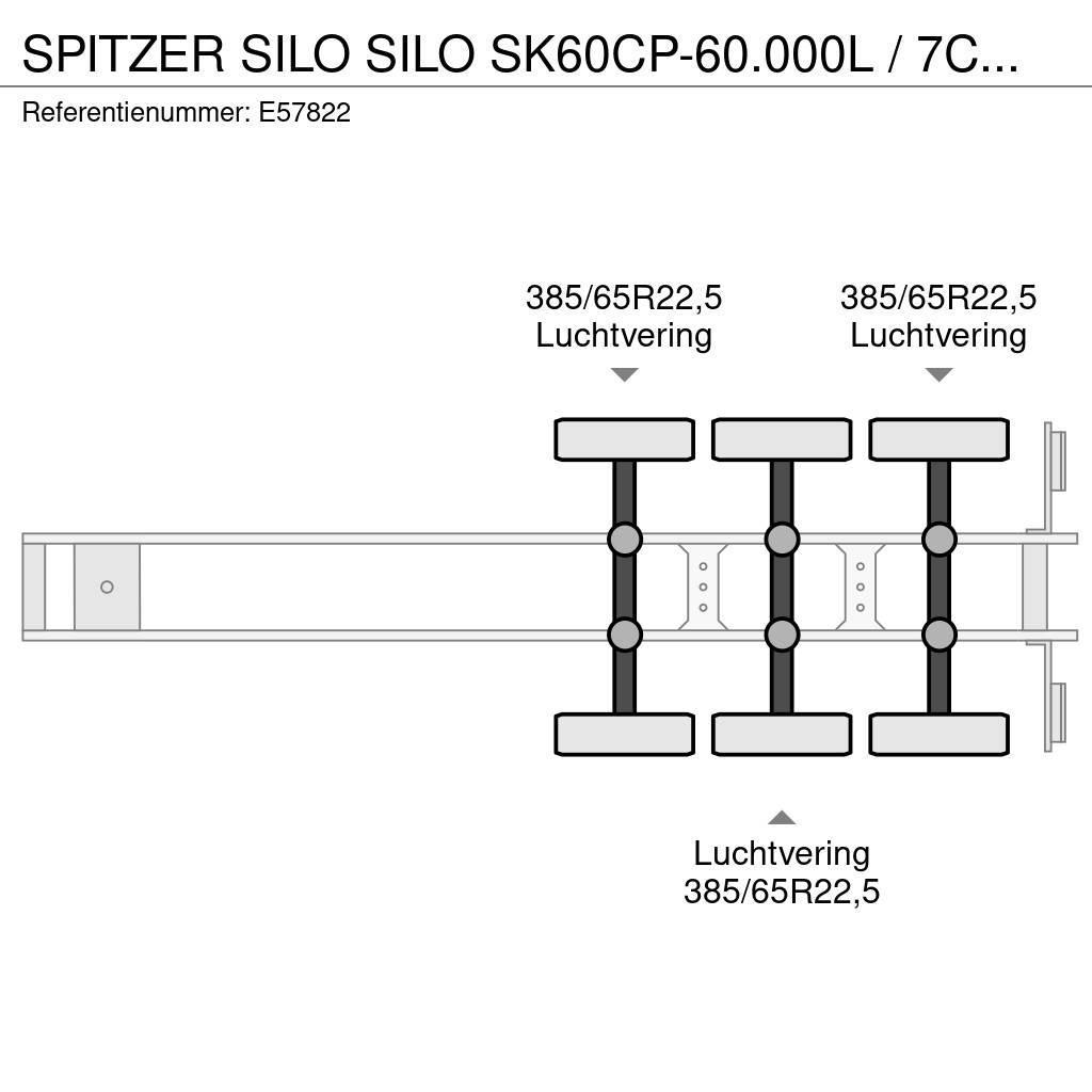 Spitzer Silo SILO SK60CP-60.000L / 7COMP. Ημιρυμούλκες βυτίων