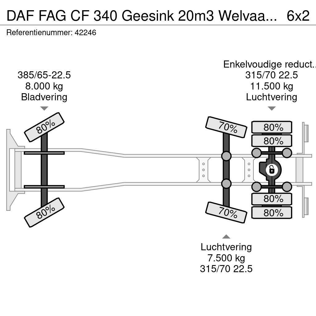 DAF FAG CF 340 Geesink 20m3 Welvaarts weighing system Απορριμματοφόρα