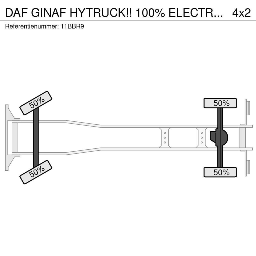 DAF GINAF HYTRUCK!! 100% ELECTRIC!! ZERO EMISSION!!!68 Φορτηγά Κόφα