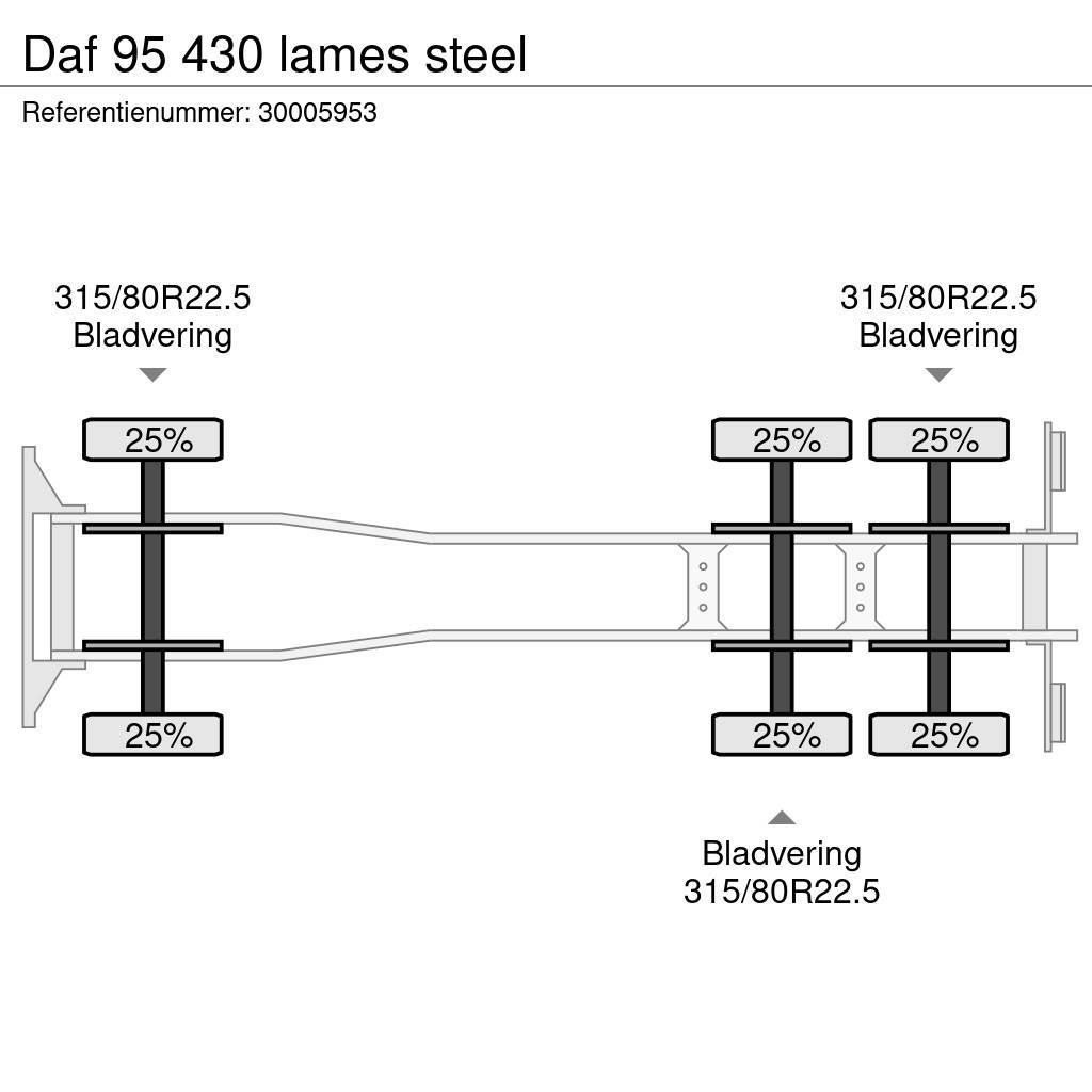 DAF 95 430 lames steel Φορτηγά Ανατροπή