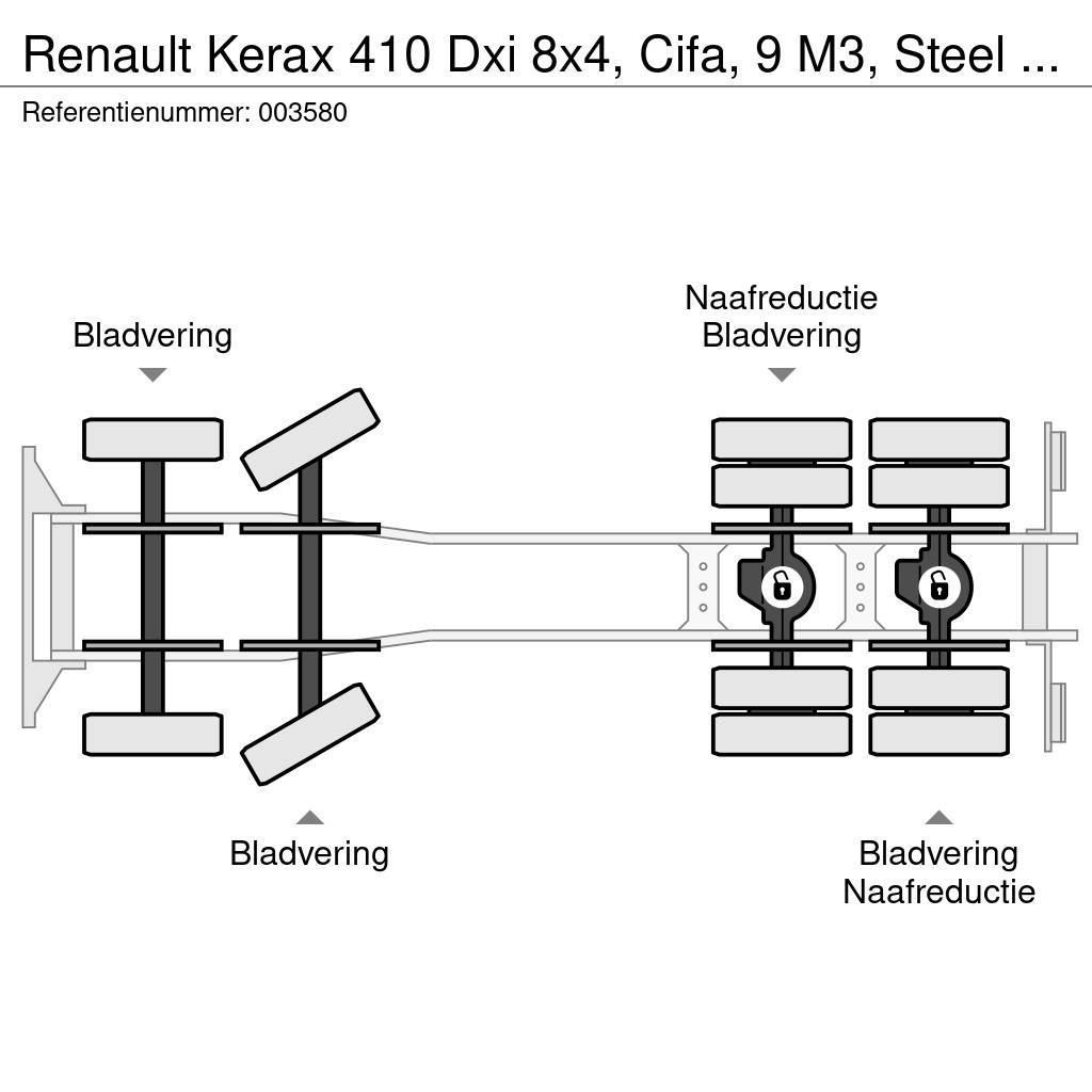 Renault Kerax 410 Dxi 8x4, Cifa, 9 M3, Steel Suspension Φορτηγά-Μπετονιέρες