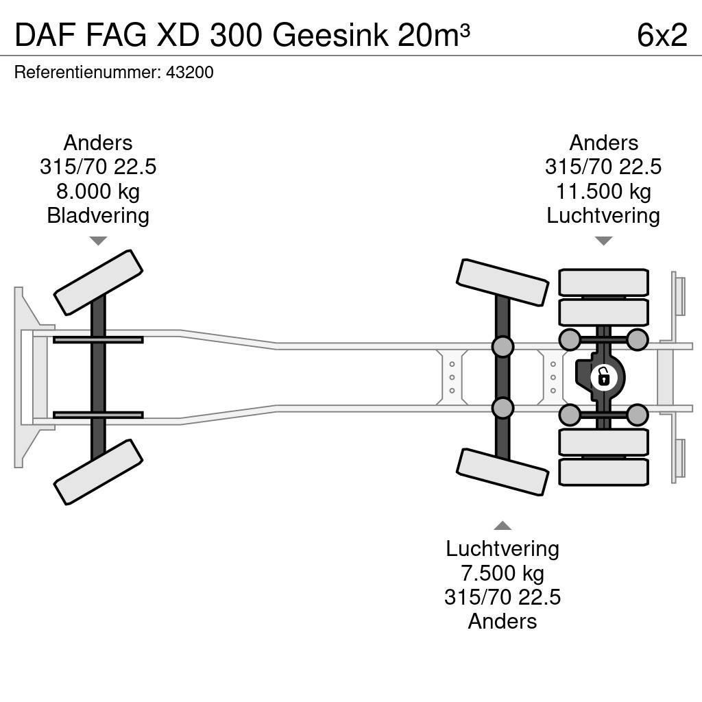 DAF FAG XD 300 Geesink 20m³ Απορριμματοφόρα