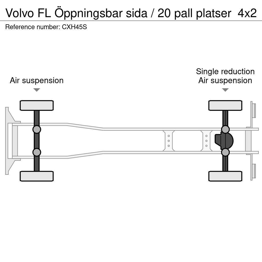 Volvo FL Öppningsbar sida / 20 pall platser Φορτηγά Κόφα