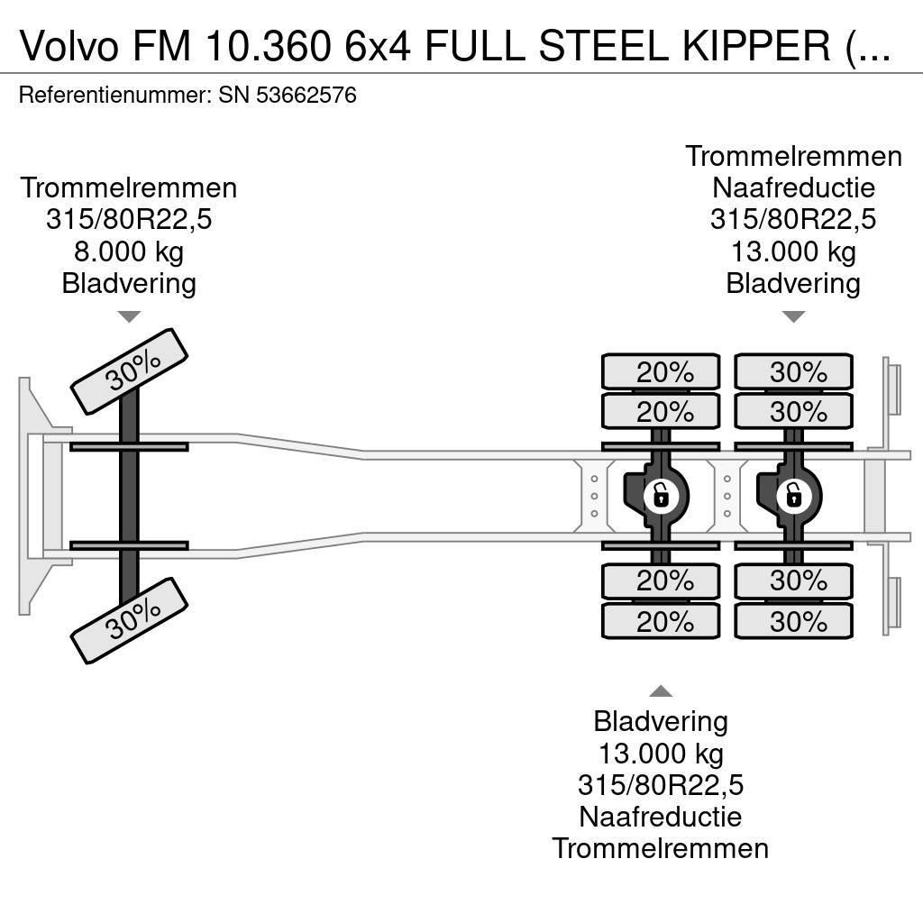 Volvo FM 10.360 6x4 FULL STEEL KIPPER (REDUCTION AXLES / Φορτηγά Ανατροπή