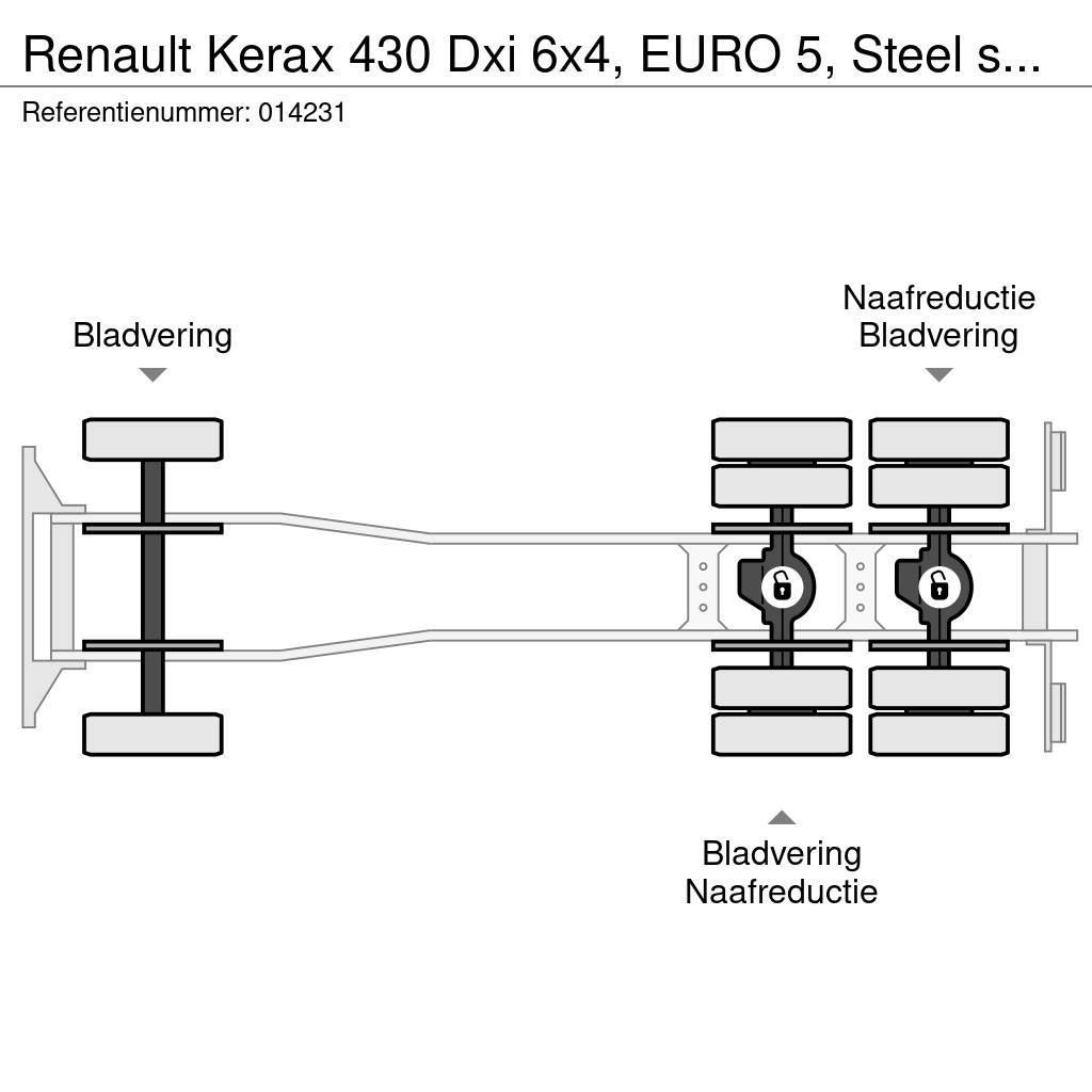 Renault Kerax 430 Dxi 6x4, EURO 5, Steel suspension Φορτηγά Kαρότσα με ανοιγόμενα πλαϊνά