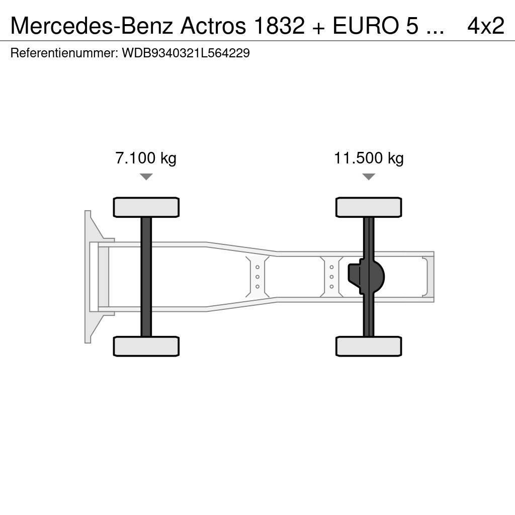 Mercedes-Benz Actros 1832 + EURO 5 + 6CYL 12L Τράκτορες