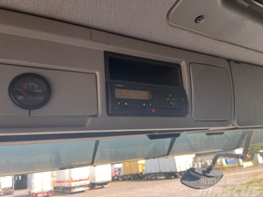 Volvo FM 12 420 Φορτηγά Ψυγεία