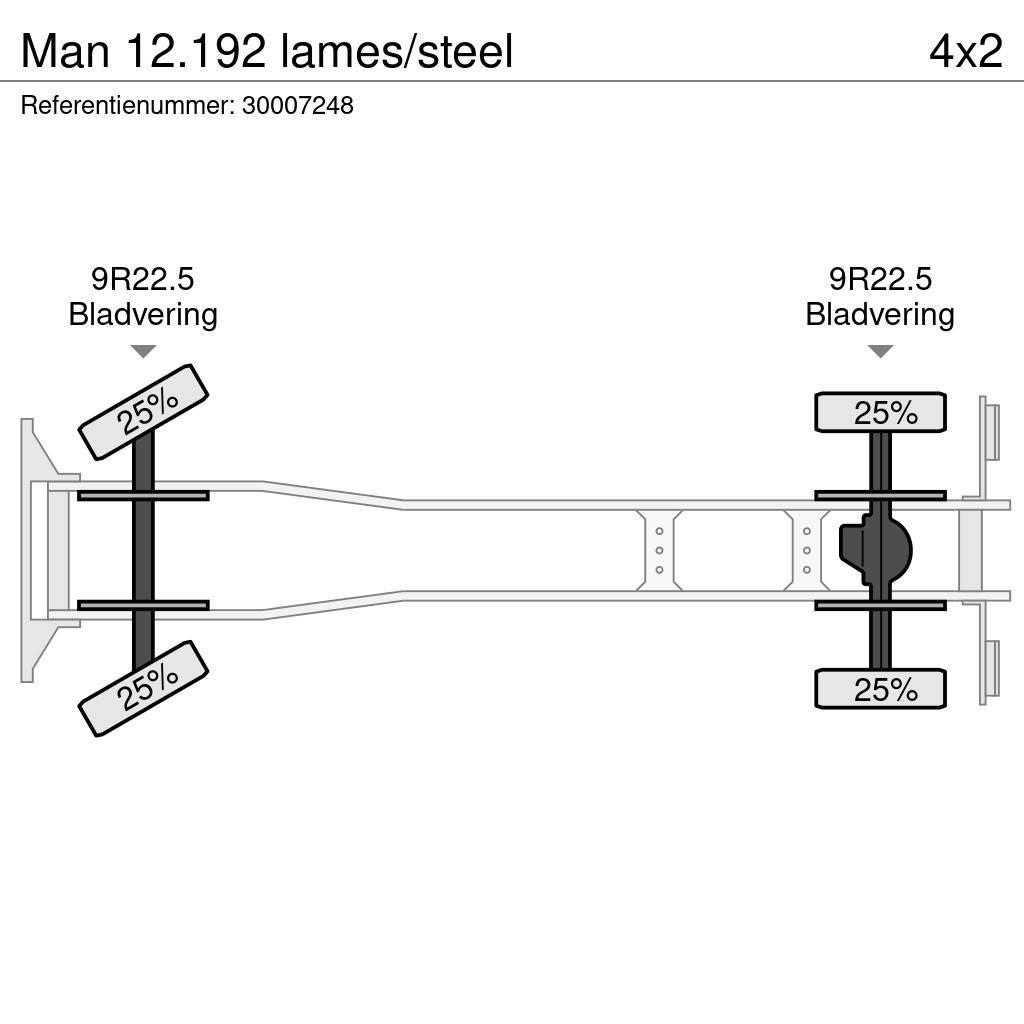 MAN 12.192 lames/steel Φορτηγά Ανατροπή