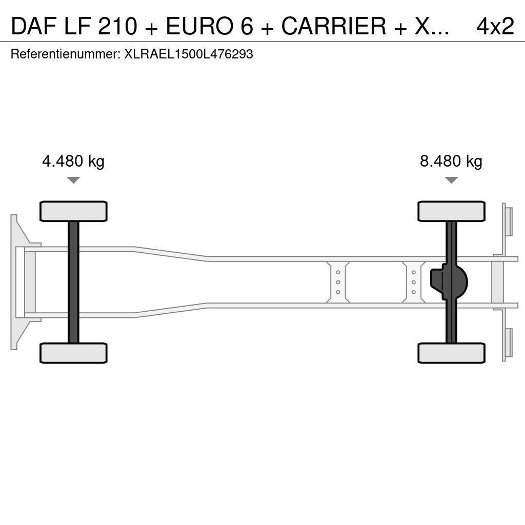 DAF LF 210 + EURO 6 + CARRIER + XARIOS 600 MT + NL apk Φορτηγά Ψυγεία