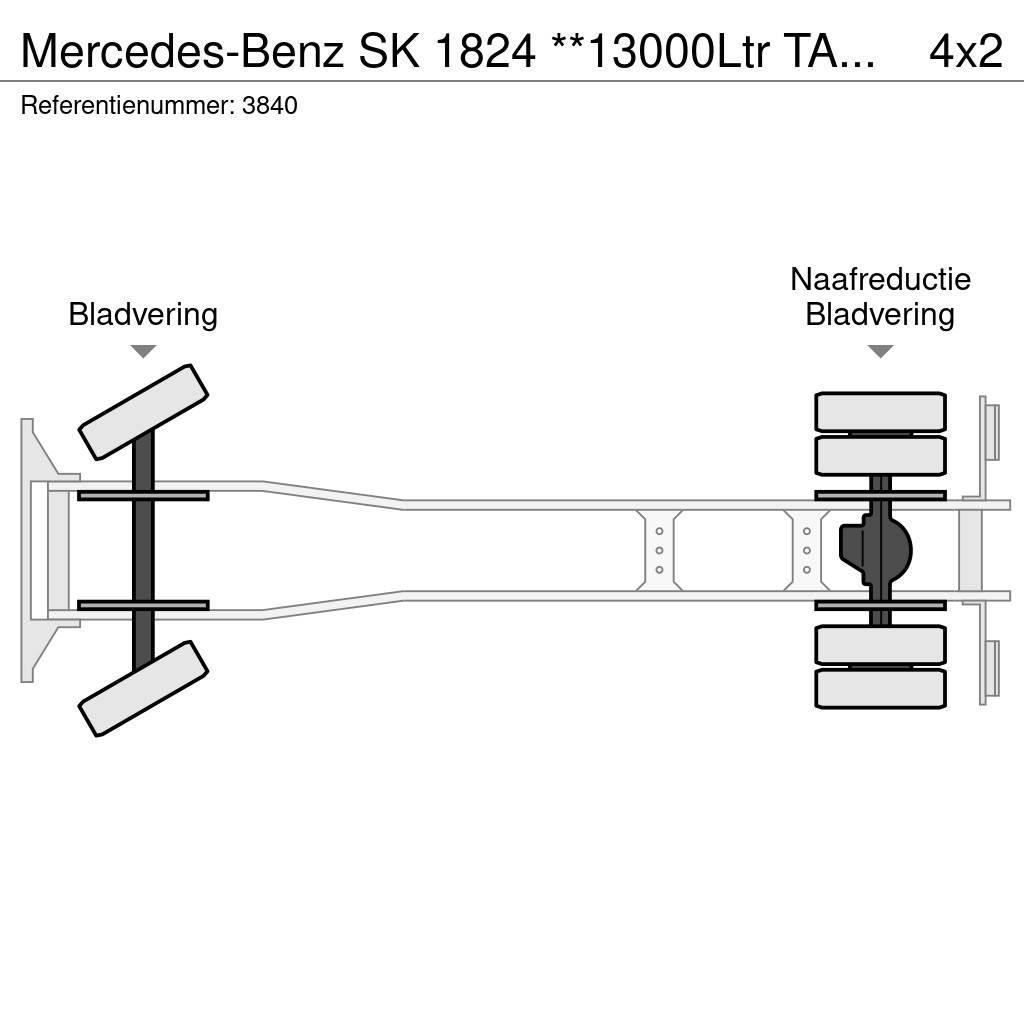 Mercedes-Benz SK 1824 **13000Ltr TANK-FULL STEEL**TOPSHAPE** Βυτιοφόρα φορτηγά