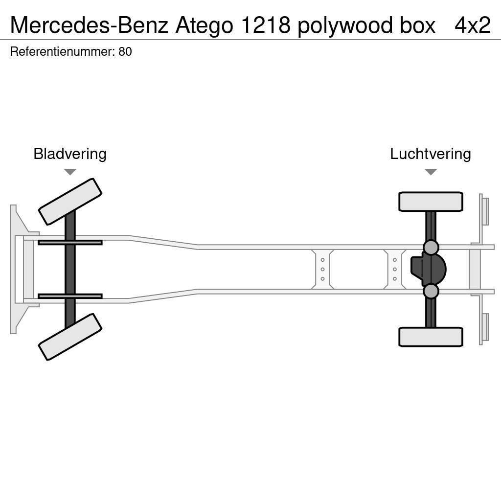 Mercedes-Benz Atego 1218 polywood box Φορτηγά Κόφα