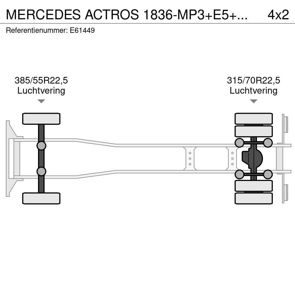 Mercedes-Benz ACTROS 1836-MP3+E5+DHOLLANDIA Φορτηγά με γερανό & γάτζο