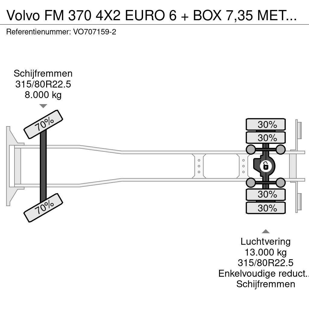 Volvo FM 370 4X2 EURO 6 + BOX 7,35 METER + CARGOLIFT ZEP Φορτηγά Κόφα