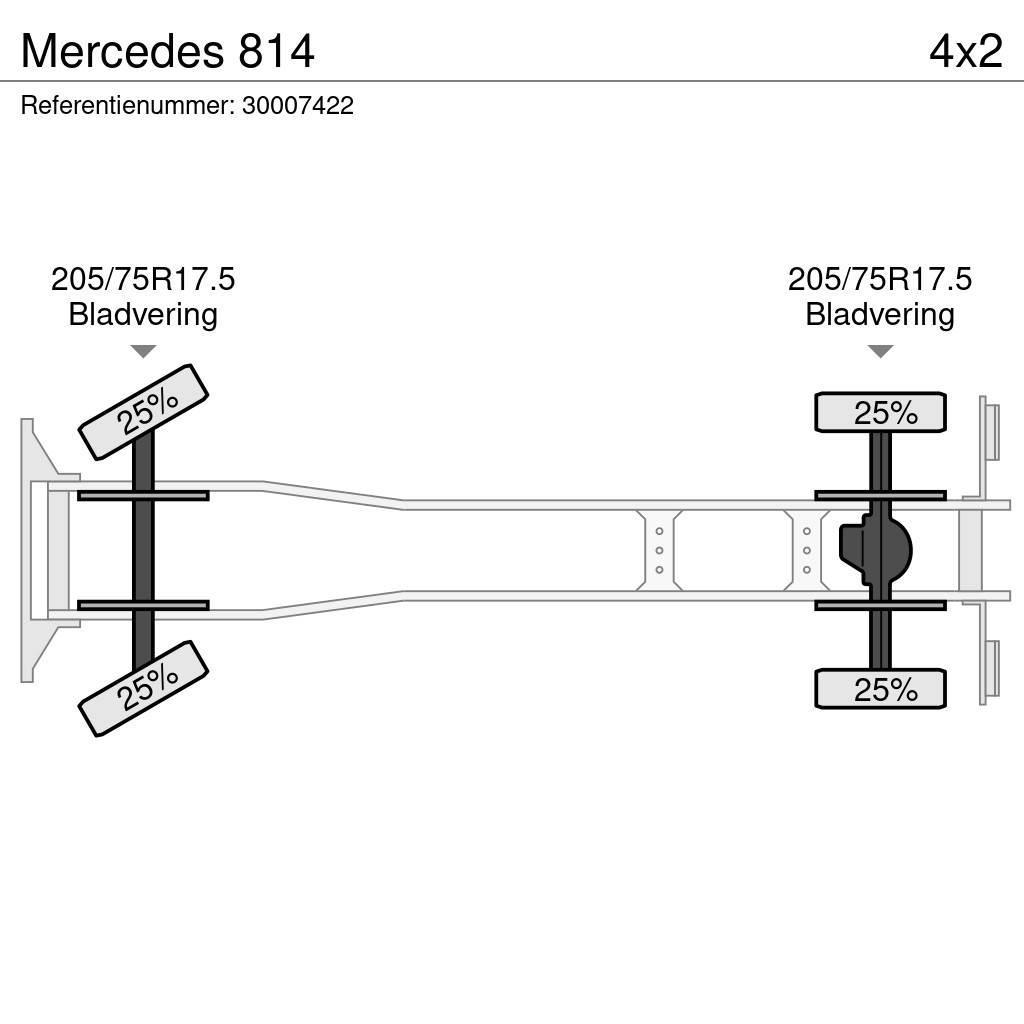 Mercedes-Benz 814 Φορτηγά Kαρότσα με ανοιγόμενα πλαϊνά