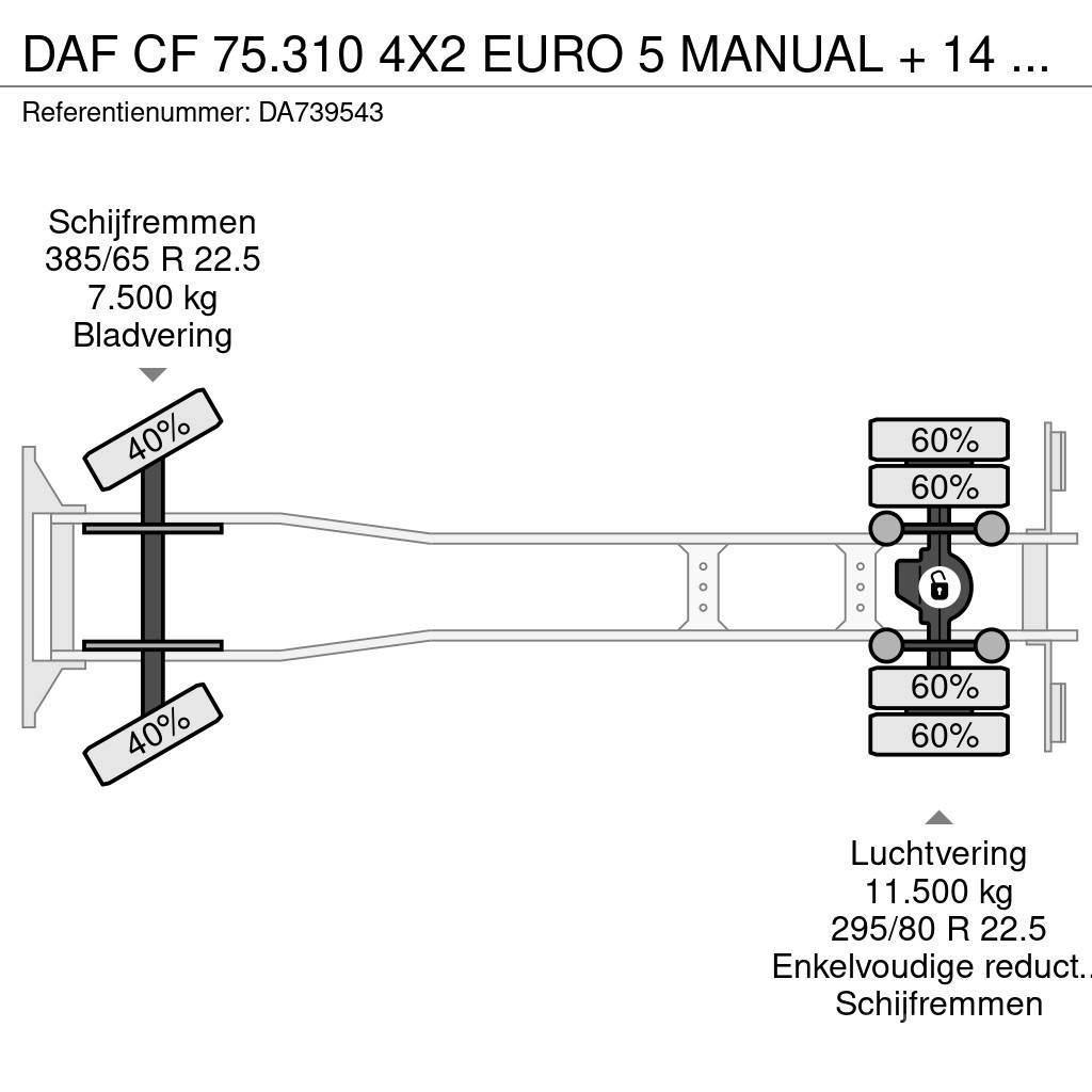 DAF CF 75.310 4X2 EURO 5 MANUAL + 14 TONNES VDL Φορτηγά φόρτωσης κάδων