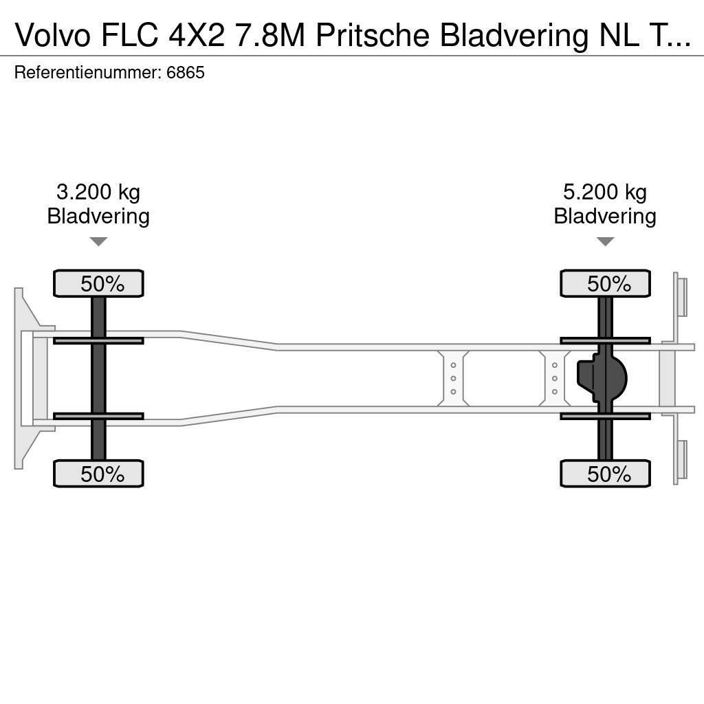 Volvo FLC 4X2 7.8M Pritsche Bladvering NL Truck €3750,- Φορτηγά Kαρότσα με ανοιγόμενα πλαϊνά
