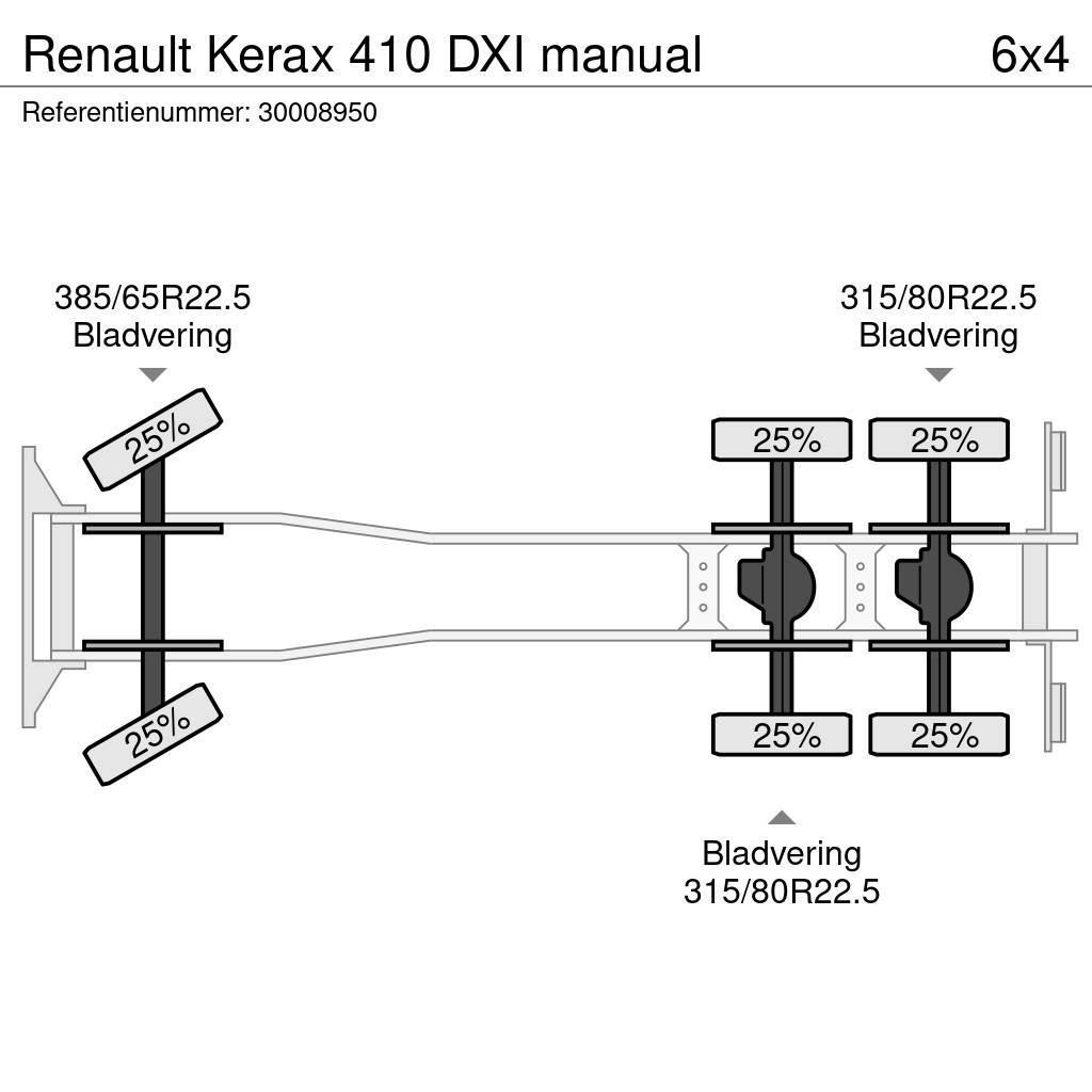 Renault Kerax 410 DXI manual Φορτηγά Kαρότσα με ανοιγόμενα πλαϊνά