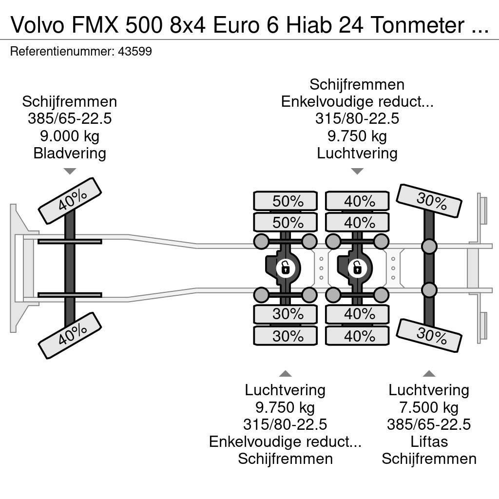 Volvo FMX 500 8x4 Euro 6 Hiab 24 Tonmeter laadkraan Φορτηγά Ανατροπή