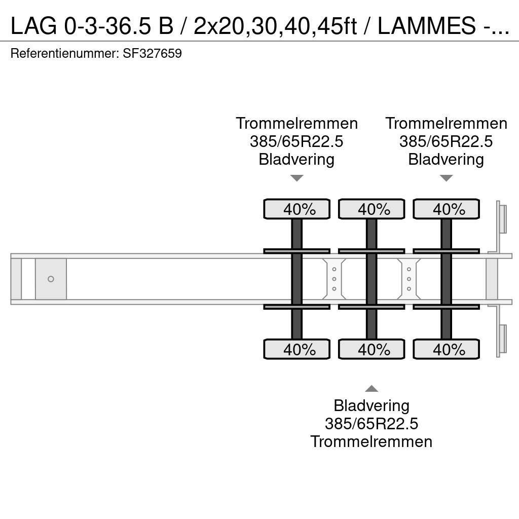LAG 0-3-36.5 B / 2x20,30,40,45ft / LAMMES - BLAT - SPR Ημιρυμούλκες Container