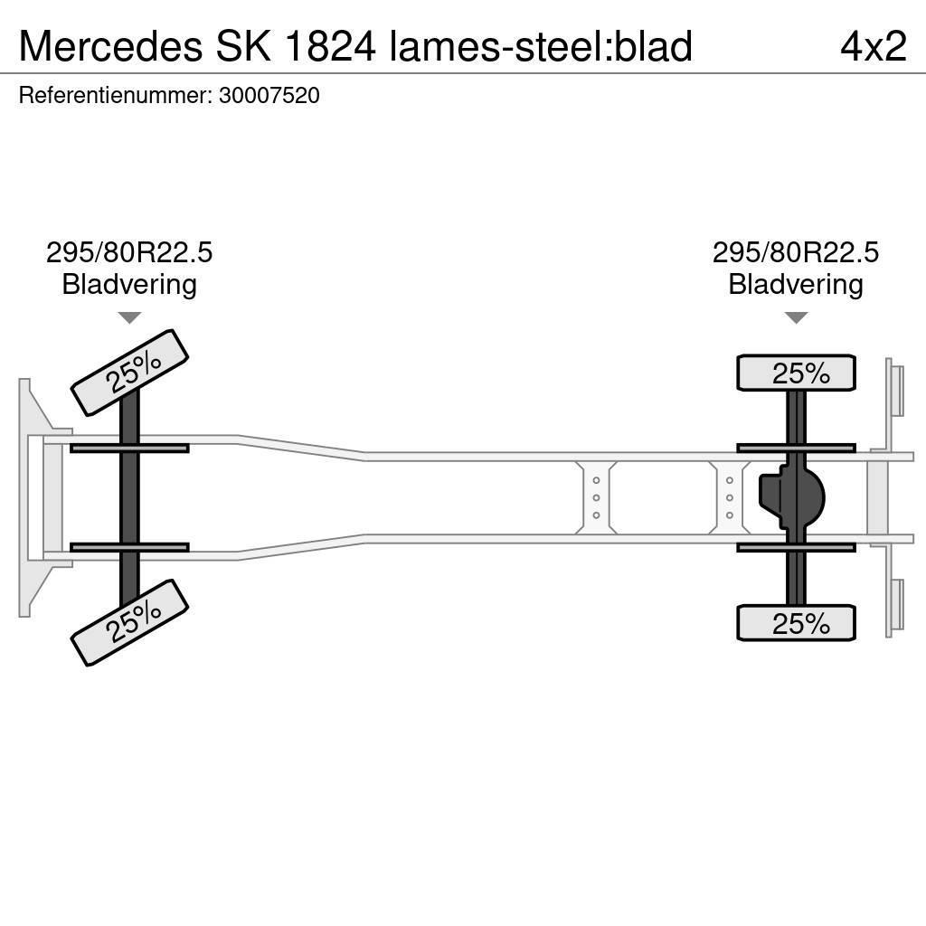 Mercedes-Benz SK 1824 lames-steel:blad Φορτηγά Ανατροπή