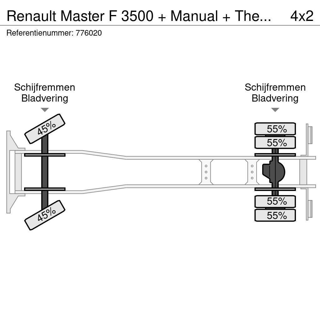 Renault Master F 3500 + Manual + Thermoking Φορτηγά Ψυγεία