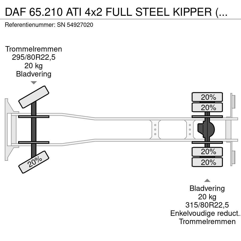 DAF 65.210 ATI 4x2 FULL STEEL KIPPER (EURO 2 / MANUAL Φορτηγά Ανατροπή