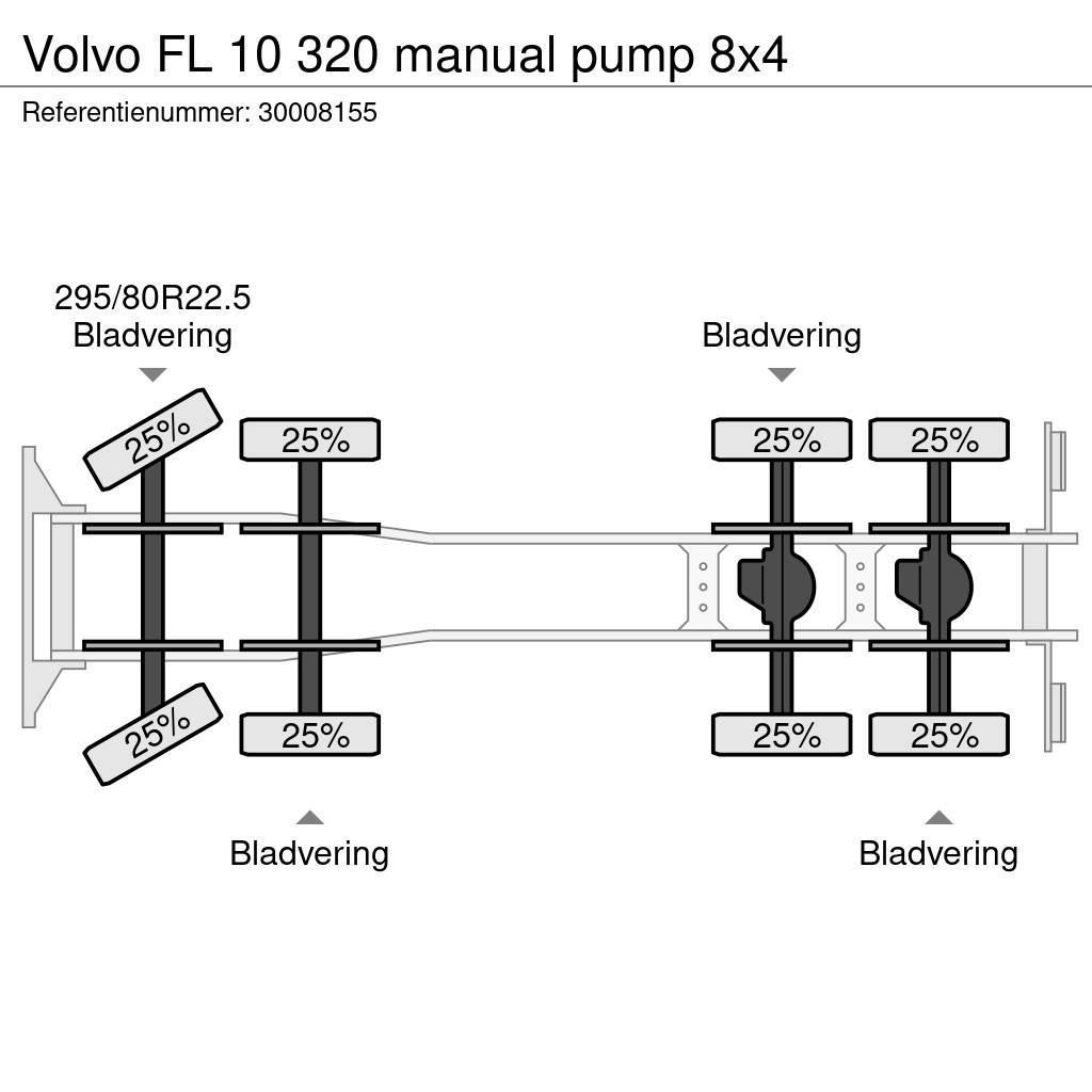 Volvo FL 10 320 manual pump 8x4 Φορτηγά Ανατροπή