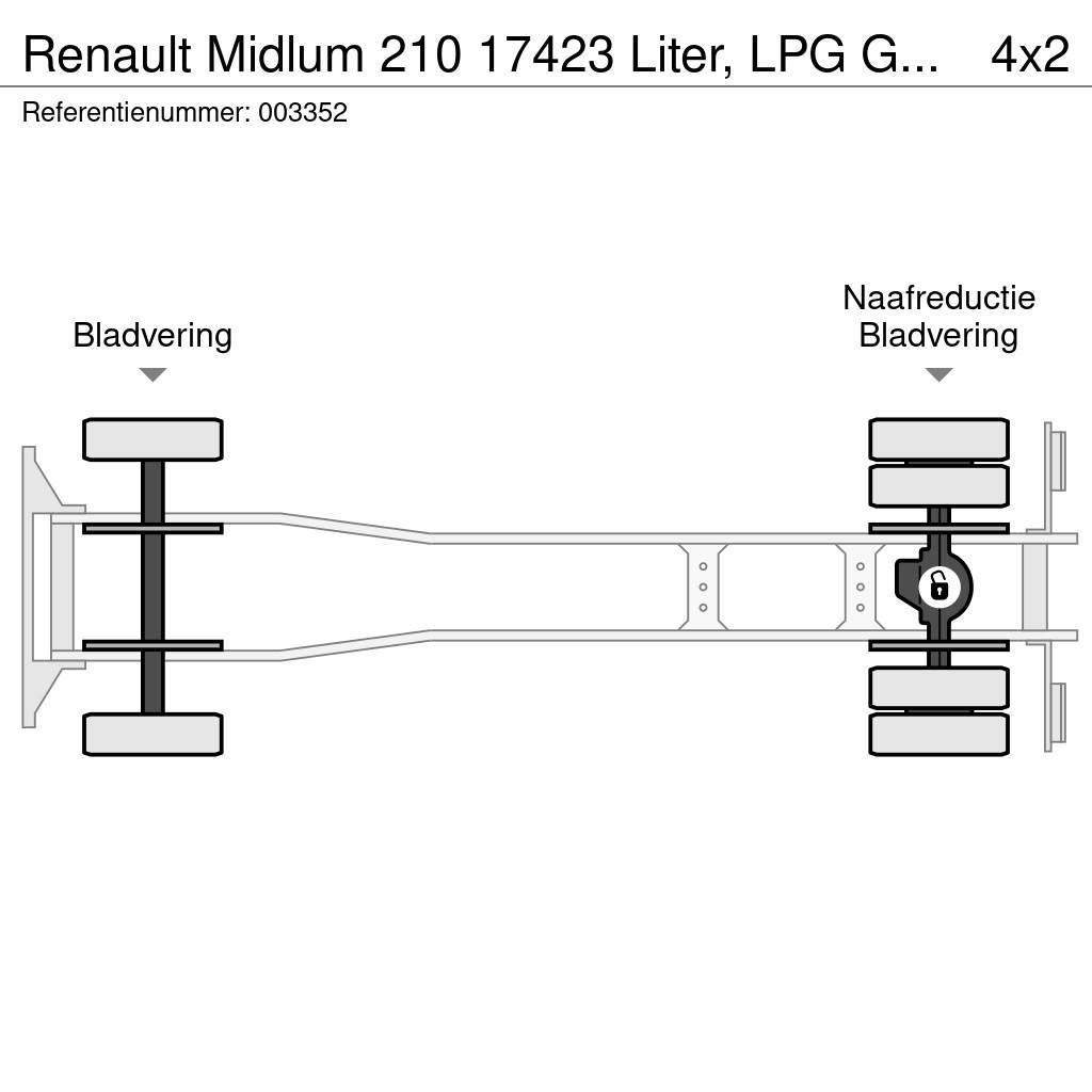 Renault Midlum 210 17423 Liter, LPG GPL, Gastank, Steel su Βυτιοφόρα φορτηγά