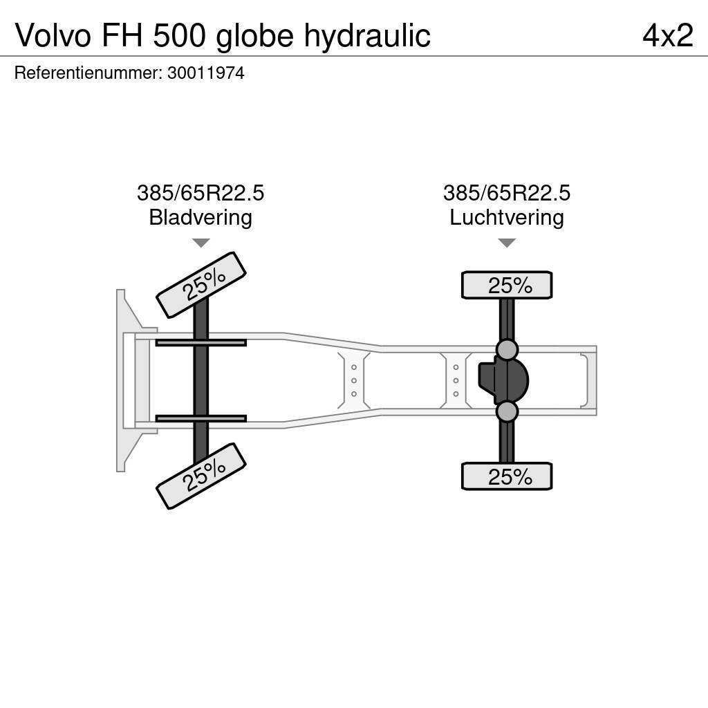 Volvo FH 500 globe hydraulic Τράκτορες