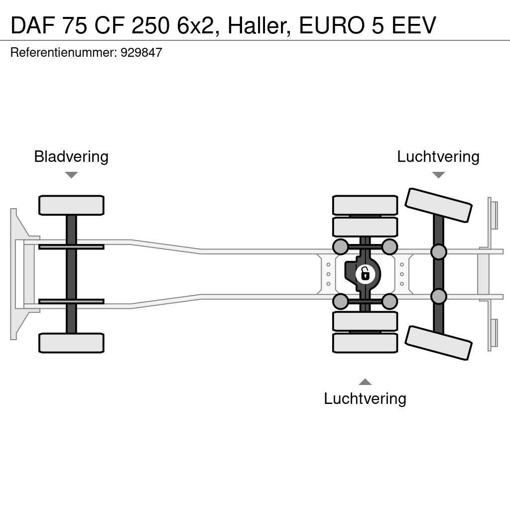DAF 75 CF 250 6x2, Haller, EURO 5 EEV Απορριμματοφόρα