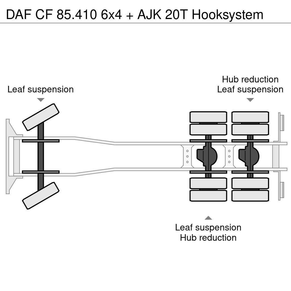 DAF CF 85.410 6x4 + AJK 20T Hooksystem Φορτηγά ανατροπή με γάντζο