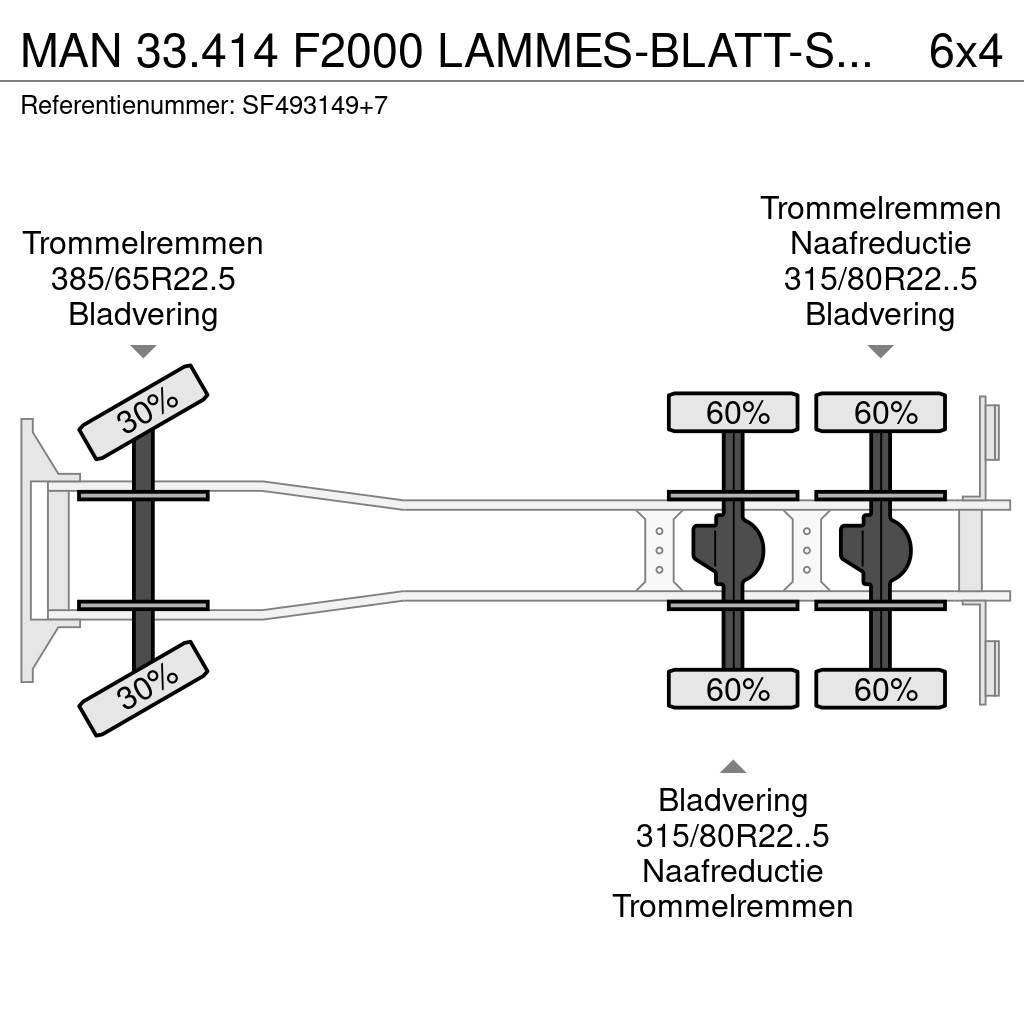 MAN 33.414 F2000 LAMMES-BLATT-SPRING NAAFREDUCTIE / MA Hook lift trucks