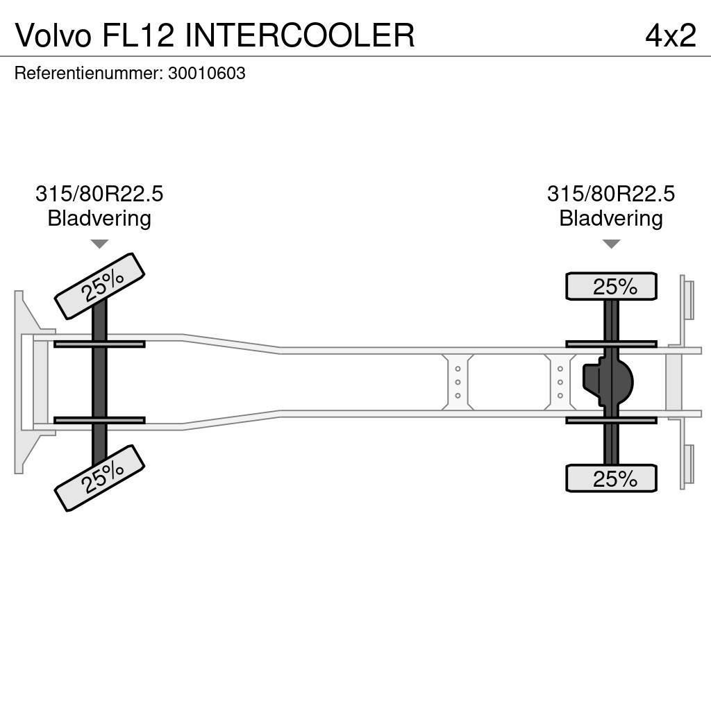 Volvo FL12 INTERCOOLER Φορτηγά με Γερανό