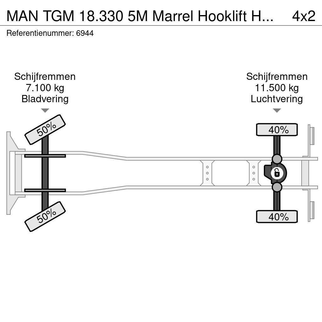 MAN TGM 18.330 5M Marrel Hooklift Haakarm 393.540KM NL Φορτηγά ανατροπή με γάντζο