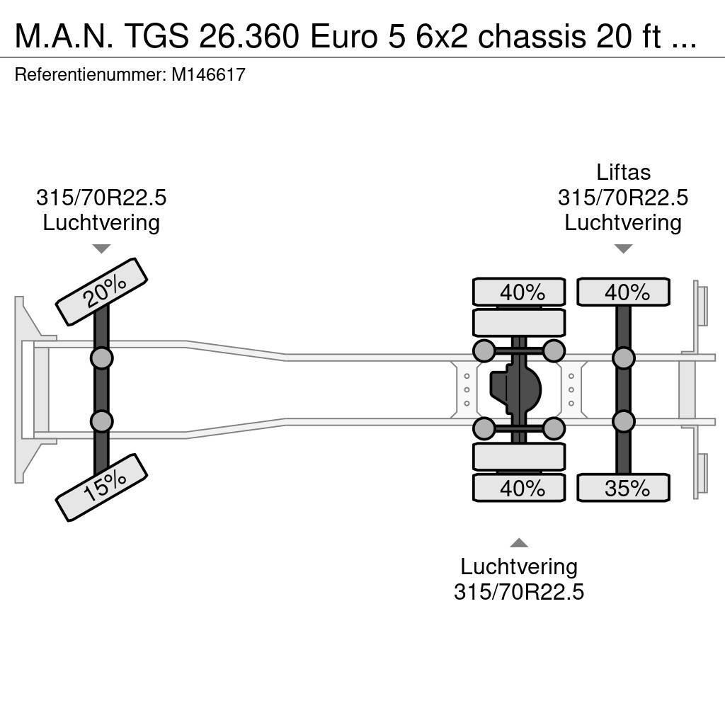 MAN TGS 26.360 Euro 5 6x2 chassis 20 ft + ADR Φορτηγά Σασί