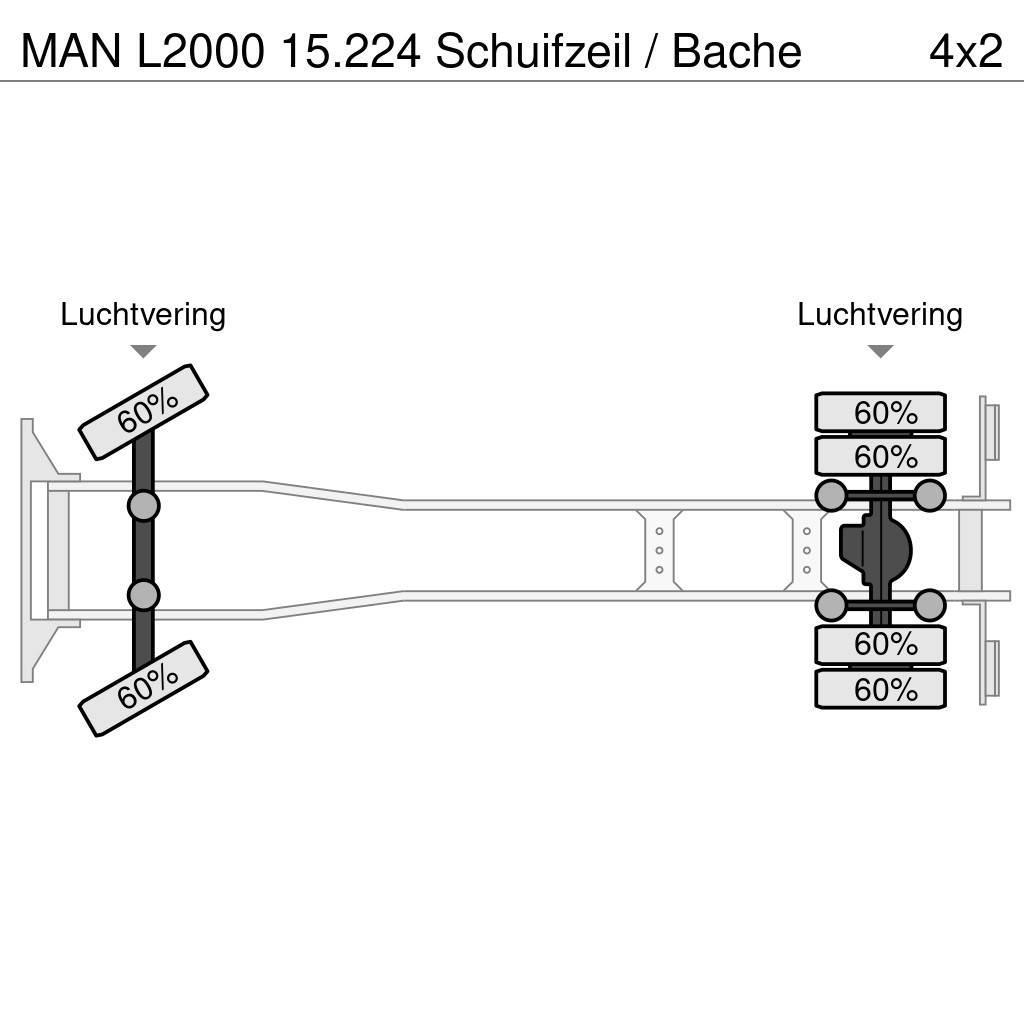 MAN L2000 15.224 Schuifzeil / Bache Φορτηγά Καρότσα - Κουρτίνα